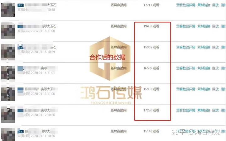 做了那么久推广,你真的懂流量市场吗?