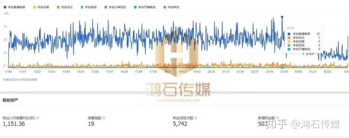 企业如何做好品牌推广提高品牌曝光度?
