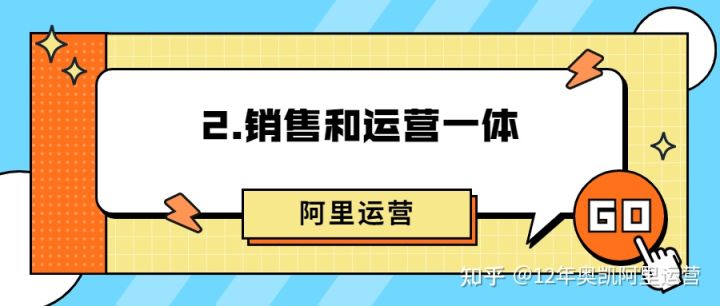 产品营销策略分为哪几个部分？