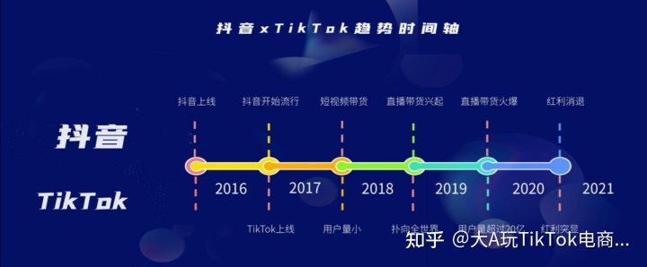 小编教你想提高网站排名,收录问题很重要。