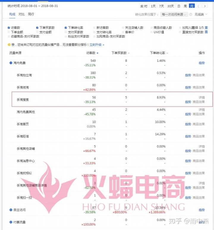 抖音店入驻审核需要多长时间?抖音店入驻审核