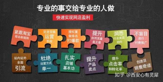 淘宝营销中心在哪
