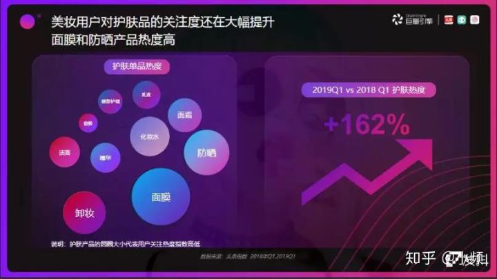提高蜘蛛对网站的信任度的四大策略。 提高蜘蛛对网站的信任度的四大策略。