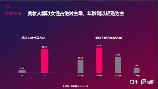 营销策略和营销策划有什么区别？