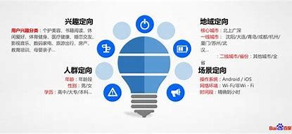 磁力金牛的账户常见的问题有哪些?