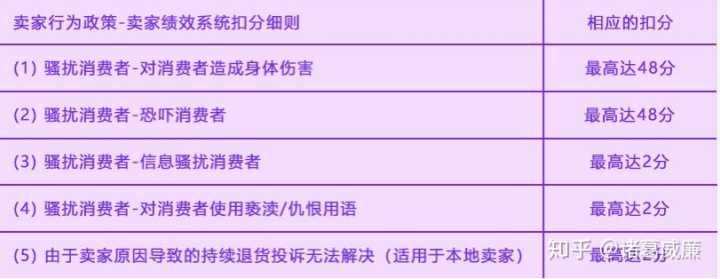 新闻发布会媒体进行报道的选择及优势