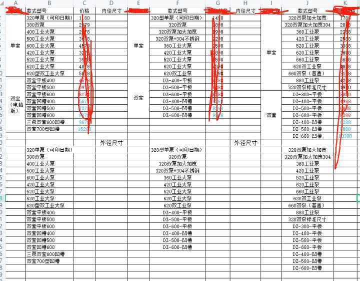 快手和抖音哪个赚钱？抖音和快手的发展前景介