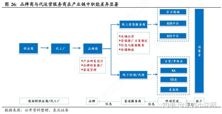 快手打广告作用大吗？快手打广告找谁最靠谱？