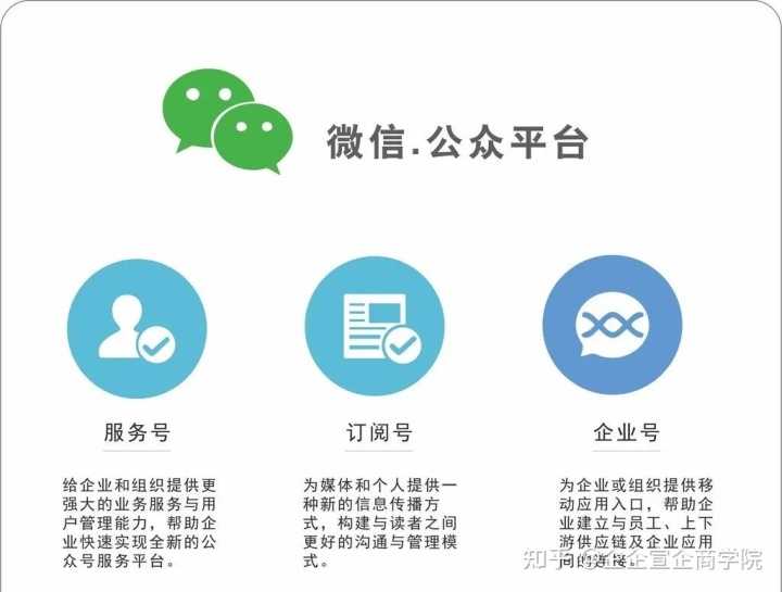 淘宝开店要多少产品,淘宝做什么产品比较好（怎样在淘宝上开网店,免费的）