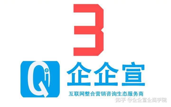告诉你 什么是商业思维