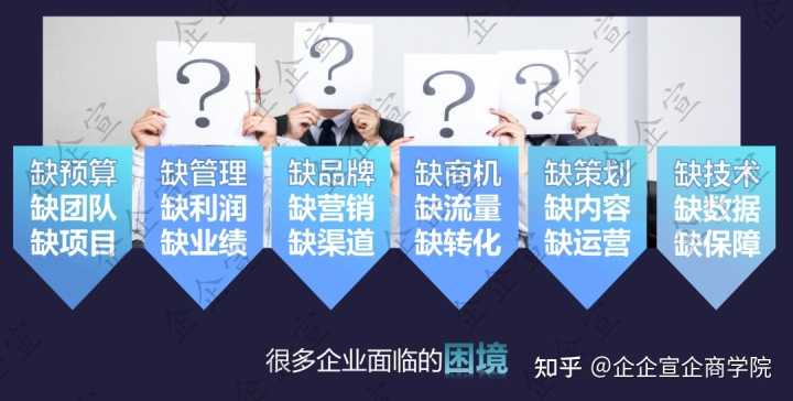 为什么B站爱奇艺年年亏损,却还要继续运营?