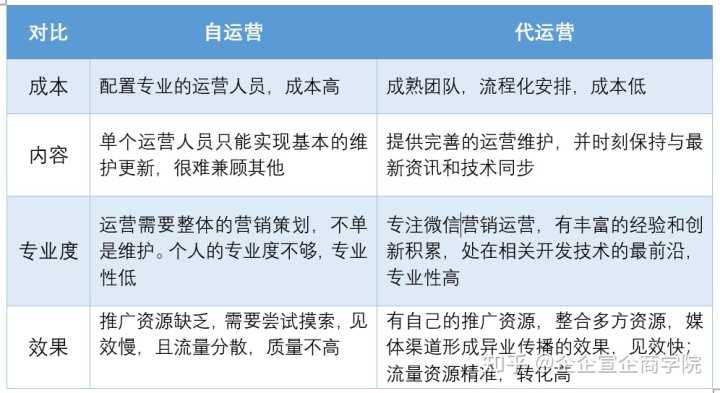 如何写淘宝直播脚本范文？有哪些内容？