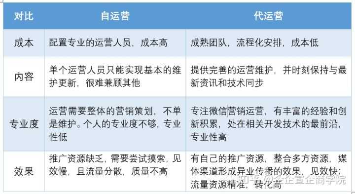 淘宝长尾词怎么选词(淘宝怎么找精准长尾词)