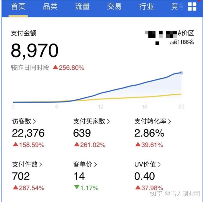 新网站seo要怎么做。