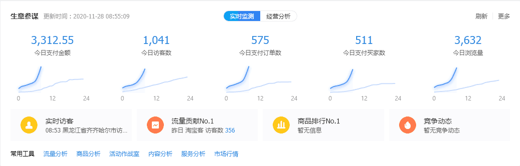 富媒体广告案例(袁真富、杜颖、易健雄等:恶意注册及恶意诉讼的商标法应对(上))