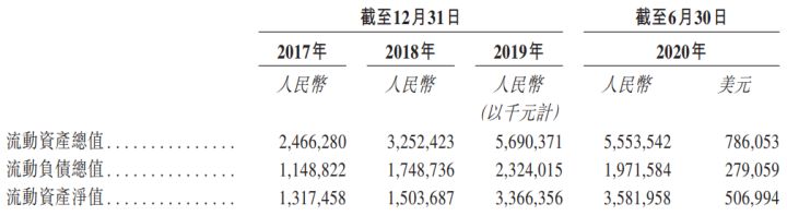 不可不知的电商渠道管理现状，总有一条说到你的心坎里