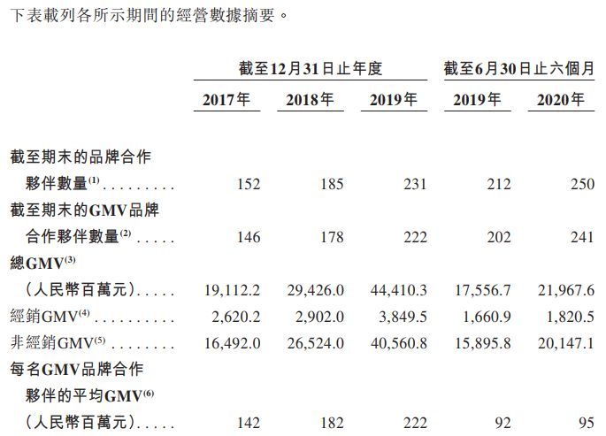 美好时光日志 -让工作越来越充满能量