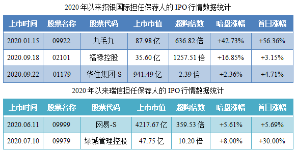 淘特商家版APP订单管理和售后管理功能怎么用