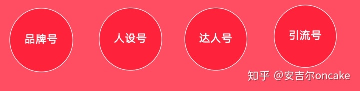 企业如何做好经销商技能培训?这是最关键的一步!