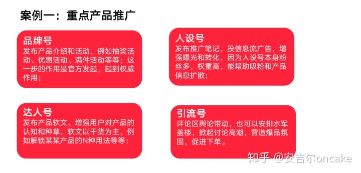 抖音100万粉丝收入多少