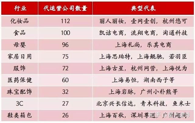 搬运视频被判刑