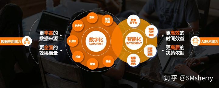 火锅油卤串串品牌店营销策略的4种核心打法