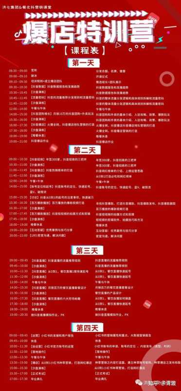 抖音小店怎么开通抖音小店和橱窗的区别
