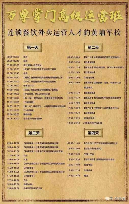 抖音美食账号能起多久?抖音美食账号操作方法