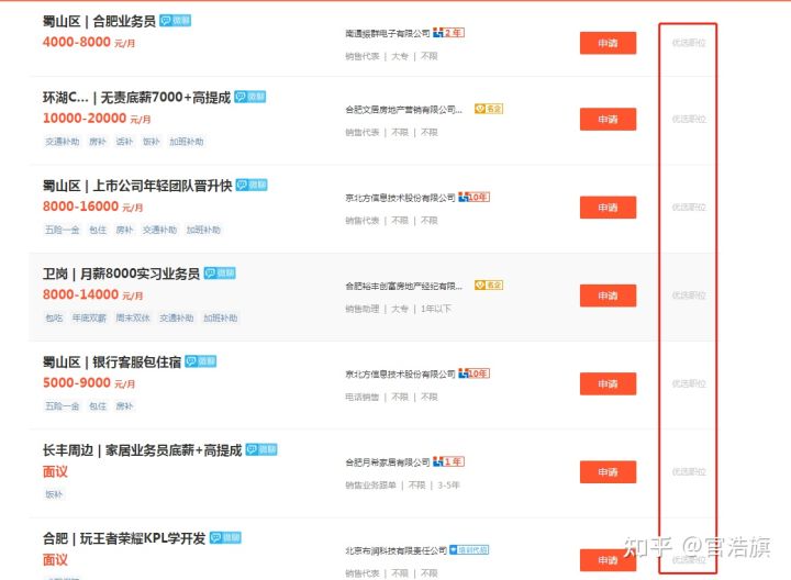 最新6种核心外贸整合营销推广方式，你用过几种？
