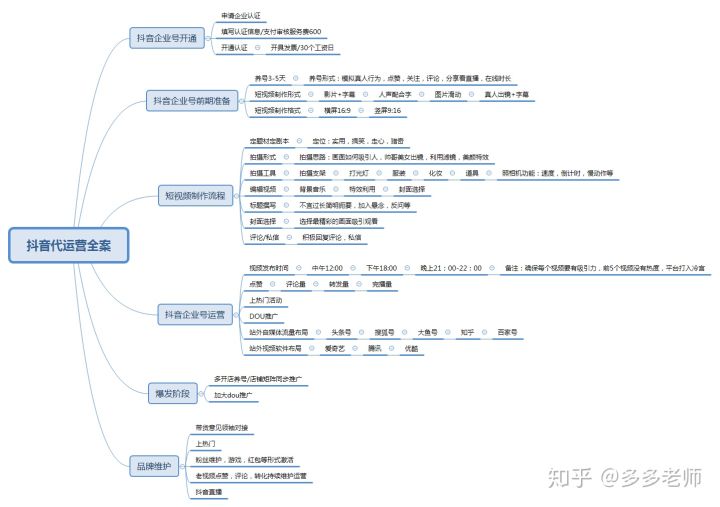 淘宝超级推荐爆款拉新怎么做(超级推荐自定义还是爆款拉新)