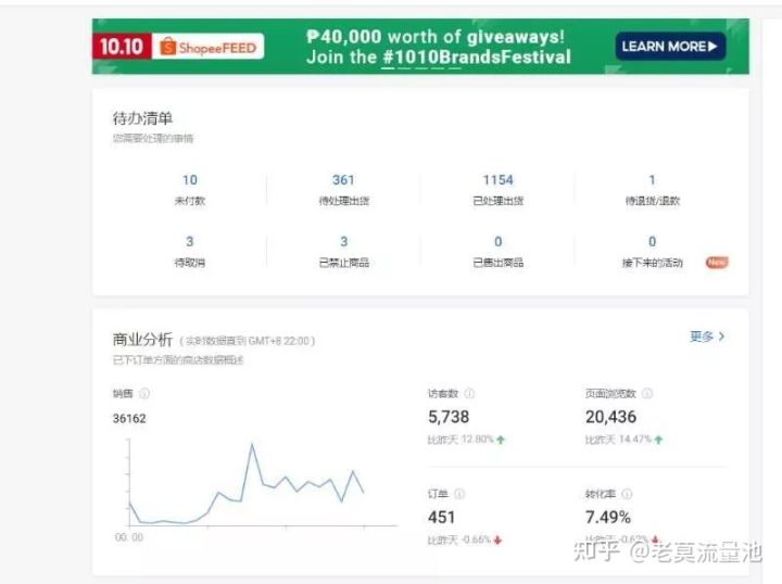 淘宝极速推广极速版好还是定向版好(淘宝极速推广极速版和定向版哪个好)