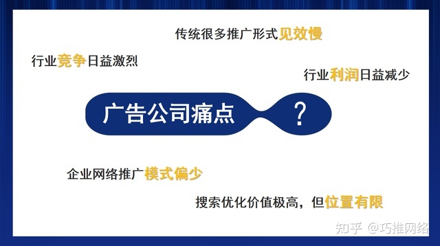 Pinterest营销技巧实战 Pinterest营销技巧实战