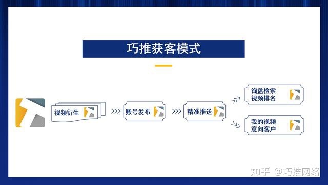 淘宝交易指数怎么算(淘宝交易指数怎么算出金额)