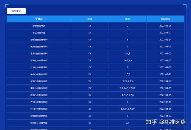 抖音3元1000粉网站
