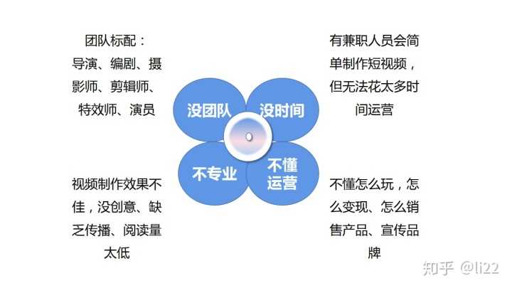 推进诚信建设释放消费潜力(金台视线·关注社会