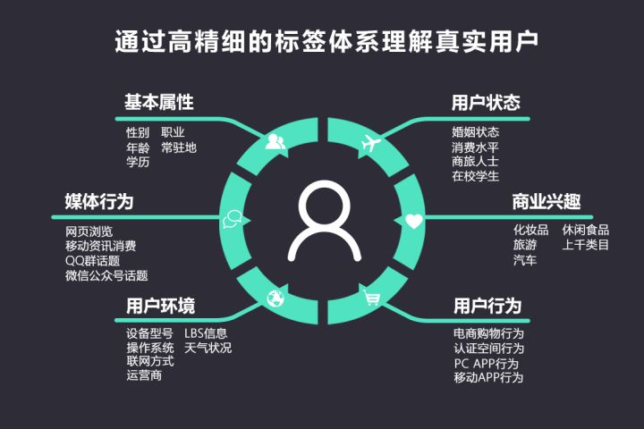淘宝头像带皇冠有什么好处(淘宝号皇冠有啥好处)