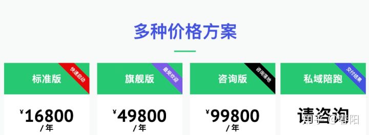 关注搜索引擎蜘蛛进行SEO优化。