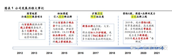 营销客户端信息流推广支持oCPX深度转化--全流量上线 - 百度广告开户 营销客户端信息流推广支持oCPX深度转化--全流量上线 - 百度广告开户