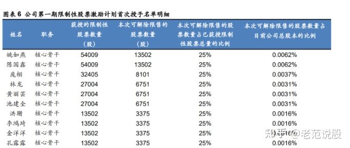 淘宝关键词优化原理，优化技巧有哪些(淘宝店铺关键词怎么优化)