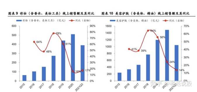 免费领取!线上活动策划方案参考建议