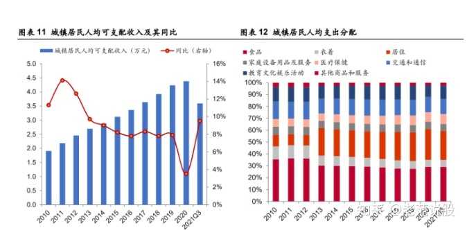 淘宝动销率是什么(淘宝动销率怎么看)