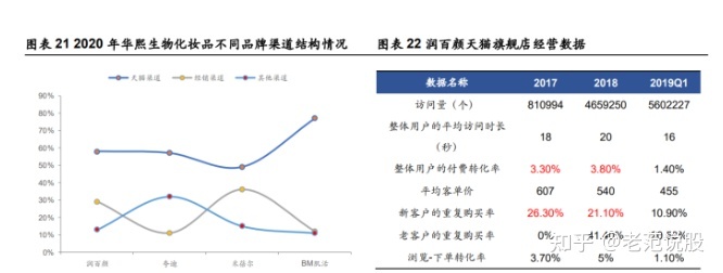 支付宝芭芭农场合种可以取消吗(支付宝芭芭芭农场怎么关闭)