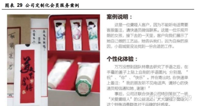 生意参谋标准版怎么用(生意参谋使用教程)