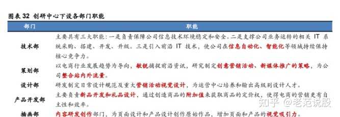 论文营销渠道怎么写,从哪几个方面入手?