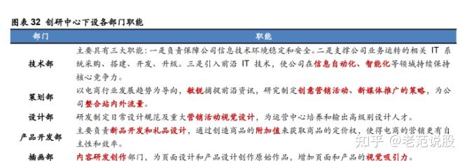 app推广渠道（app拉新项目分享（适合小白））。