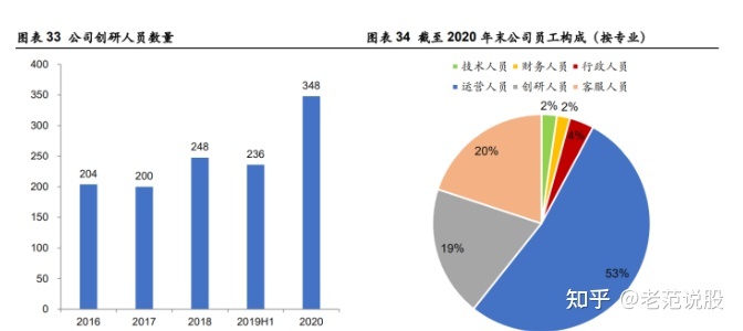 天猫主体变更后如何起诉(天猫店铺主体变更商标是不是也要换)