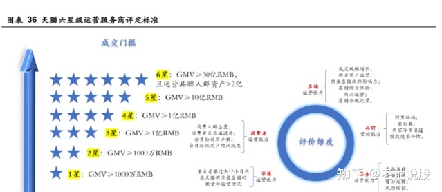 直播pk好玩的惩罚游戏