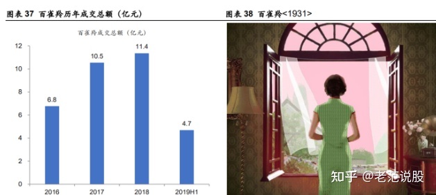 天猫如何快速提升权重(淘宝权重怎么提升权重)