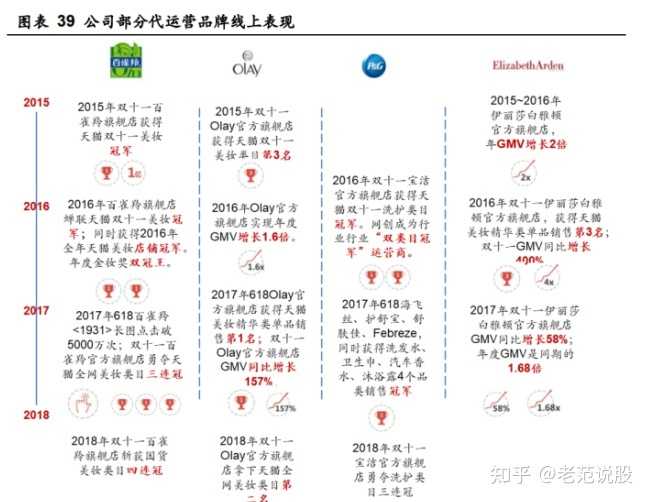 淘宝售后怎么申请退款(淘宝申请售后维修可以退款吗)