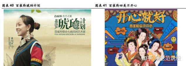 人身上的能量